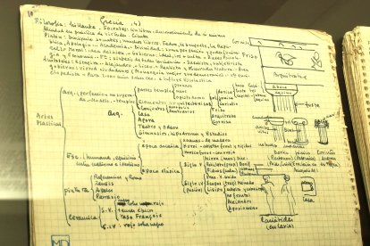 Un ejemplo del cuaderno de apuntes que utilizaba el Delibes profesor.
