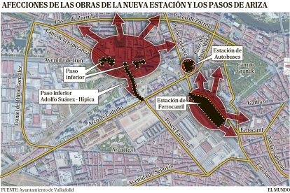 Direcciones del tráfico, según el informe provisional, al ejecutarse los tres pasos de Ariza y la estación de trenes a la vez