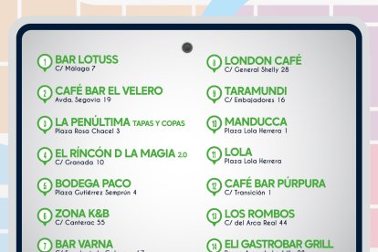 Concursantes de lal cuarta etapa del Valladolid Tapas Walk 2026