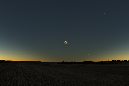 Posibles vistas del eclipse desde Encinas de Esgueva