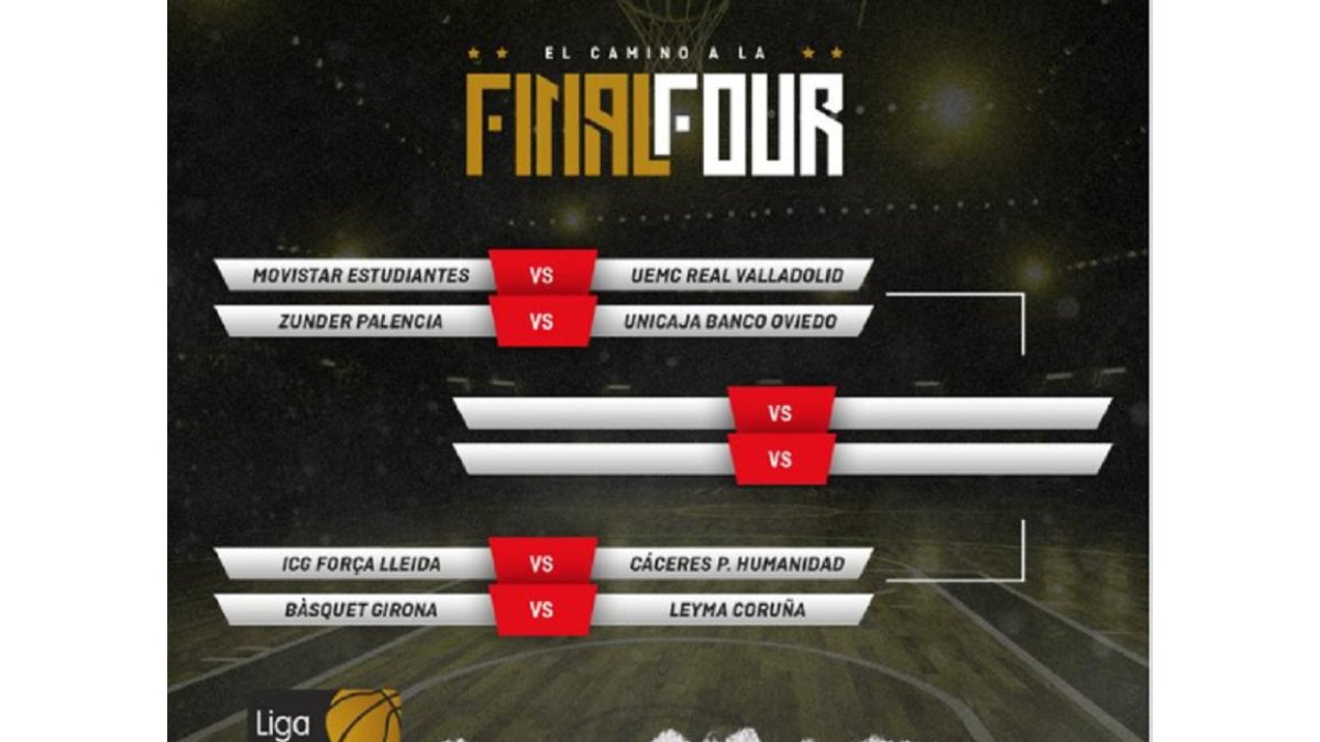 Cuadro de los cuartos de final de los playoffs de ascenso a la ACB. / FEB