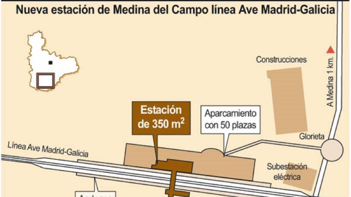 Nueva estación de Medina del Campo línea Ave Madrid-Galicia-Ical