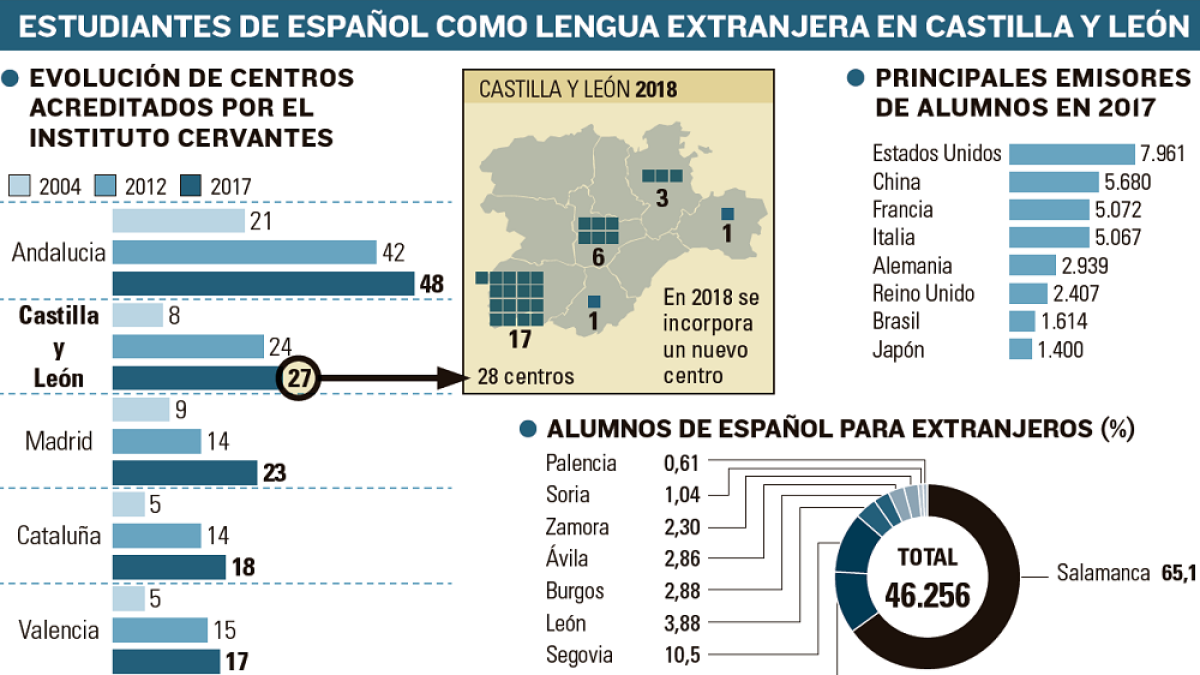 -EL MUNDO