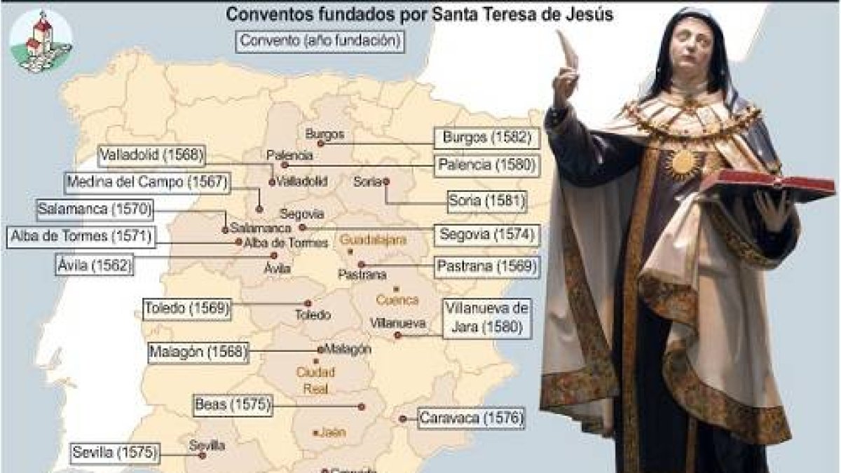 Conventos fundados por Santa Teresa de Jesús-Ical