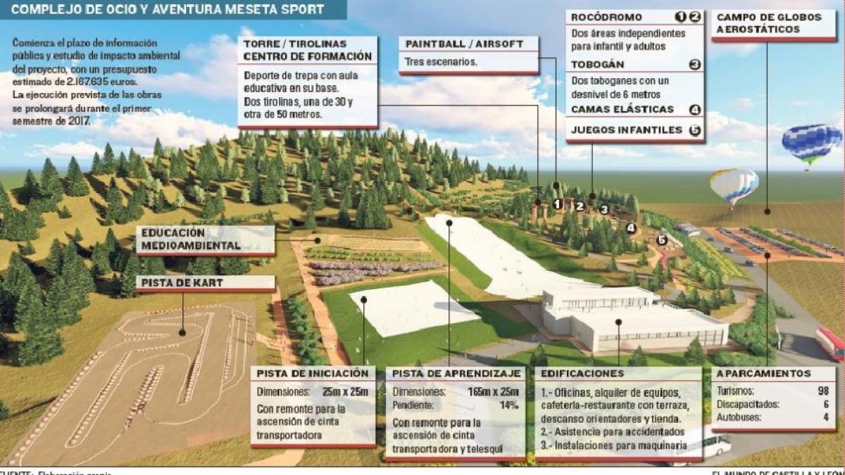 COmplejo de ocio y aventura Meseta Sport.-EL MUNDO DE CASTILLA Y LEÓN