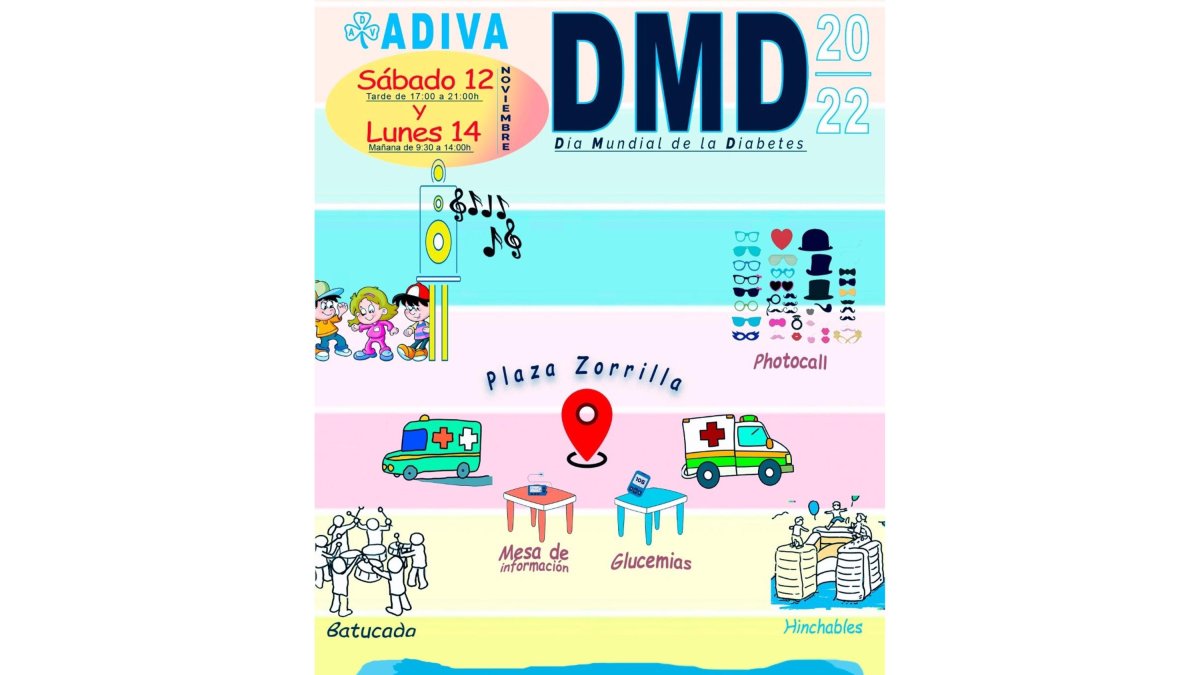 Cartel elaborado por ADIVA con motivo del Día Mundial de la Diabetes - ADIVA