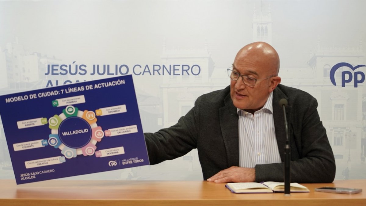 Jesús Julio Carnero presenta su modelo de ciudad. ICAL