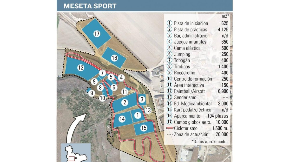 Meseta Sport-El Mundo de Castilla y León