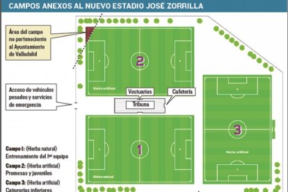 -EL MUNDO DE CASTILLA Y LEÓN