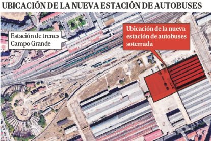 Gráfico con la ubicación de la futura estación de autobuses de Valladolid.