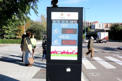 Contador de pasos de ciclistas y usuarios de patinetes en el paseo, con la cifra de 425.000 en el acumulado del año.