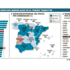 -EL MUNDO DE CASTILLA Y LEÓN