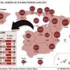 -EL MUNDO DE CASTILLA Y LEÓN