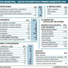 -EL MUNDO DE CASTILLA Y LEÓN
