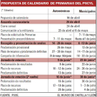 -EL MUNDO DE CASTILLA Y LEÓN