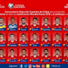 Lista de convocados de Julen Lopetegui para los próximos compromisos internacionales.-