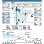 Centrales termoeléctricas de España-EL MUNDO