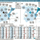 -EL MUNDO DE CASTILLA Y LEÓN