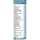 Subvenciones para obras y equipamiento urgentes 2016.-EL MUNDO DE CASTILLA Y LEÓN