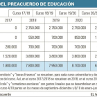 -EL MUNDO DE CASTILLA Y LEÓN