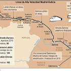Línea de Alta Velocidad Madrid-Galicia-Ical