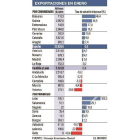 -EL MUNDO DE CASTILLA Y LEÓN