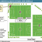 -EL MUNDO DE CASTILLA Y LEÓN