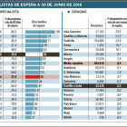 -EL MUNDO DE CASTILLA Y LEÓN