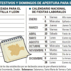 -El Mundo De Castilla y León