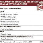 -EL MUNDO DE CASTILLA Y LEÓN