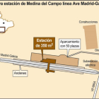 Nueva estación de Medina del Campo línea Ave Madrid-Galicia-Ical