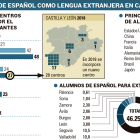 -EL MUNDO