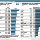 -EL MUNDO
