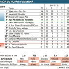 -EL MUNDO DE CASTILLA Y LEÓN