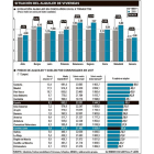 -EL MUNDO DE CASTILLA Y LEÓN