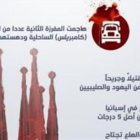 Montaje de la Sagrada Família publicada por la revista Al Naba, del Estado Islámico.-EL PERIÓDICO