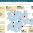 -El Mundo De Castilla y León
