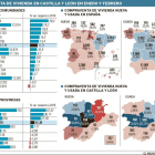 -EL MUNDO DE CASTILLA Y LEÓN