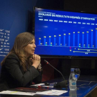 Susana Monje, vicepresidenta económica del Barca, se mostró satisfecha con las cuentas del club catalán-JORDI COTRINA