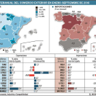 -EL MUNDO DE CASTILLA Y LEÓN