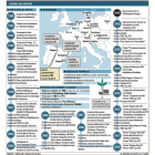 -EL MUNDO DE CASTILLA Y LEÓN
