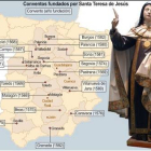 Conventos fundados por Santa Teresa de Jesús-Ical