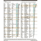 Sueldo de los alcaldes de capital de provincia.-EL MUNDO DE CASTILLA Y LEÓN