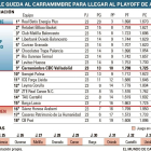 -EL MUNDO DE CASTILLA Y LEÓN