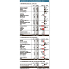 -EL MUNDO DE CASTILLA Y LEÓN