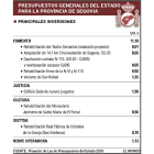 -EL MUNDO DE CASTILLA Y LEÓN