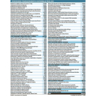 Inversiones financieras sostenibles para 2016.-EL MUNDO DE CASTILLA Y LEÓN