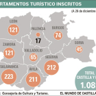 -EL MUNDO DE CASTILLA Y LEÓN