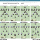 -EL MUNDO DE CASTILLA Y LEÓN