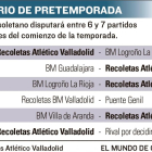 -EL MUNDO DE CASTILLA Y LEÓN